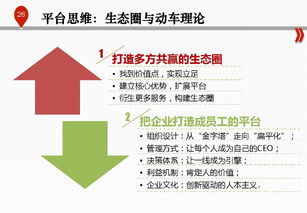 互聯(lián)網(wǎng)時代下傳統(tǒng)企業(yè)管理轉(zhuǎn)型的實踐路徑與核心策略